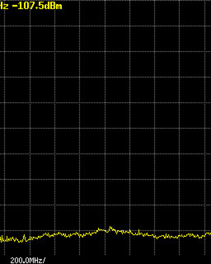 DIY-EMC-chamber pyramid