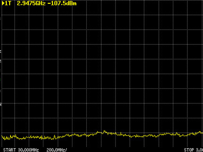 DIY-EMC-chamber pyramid